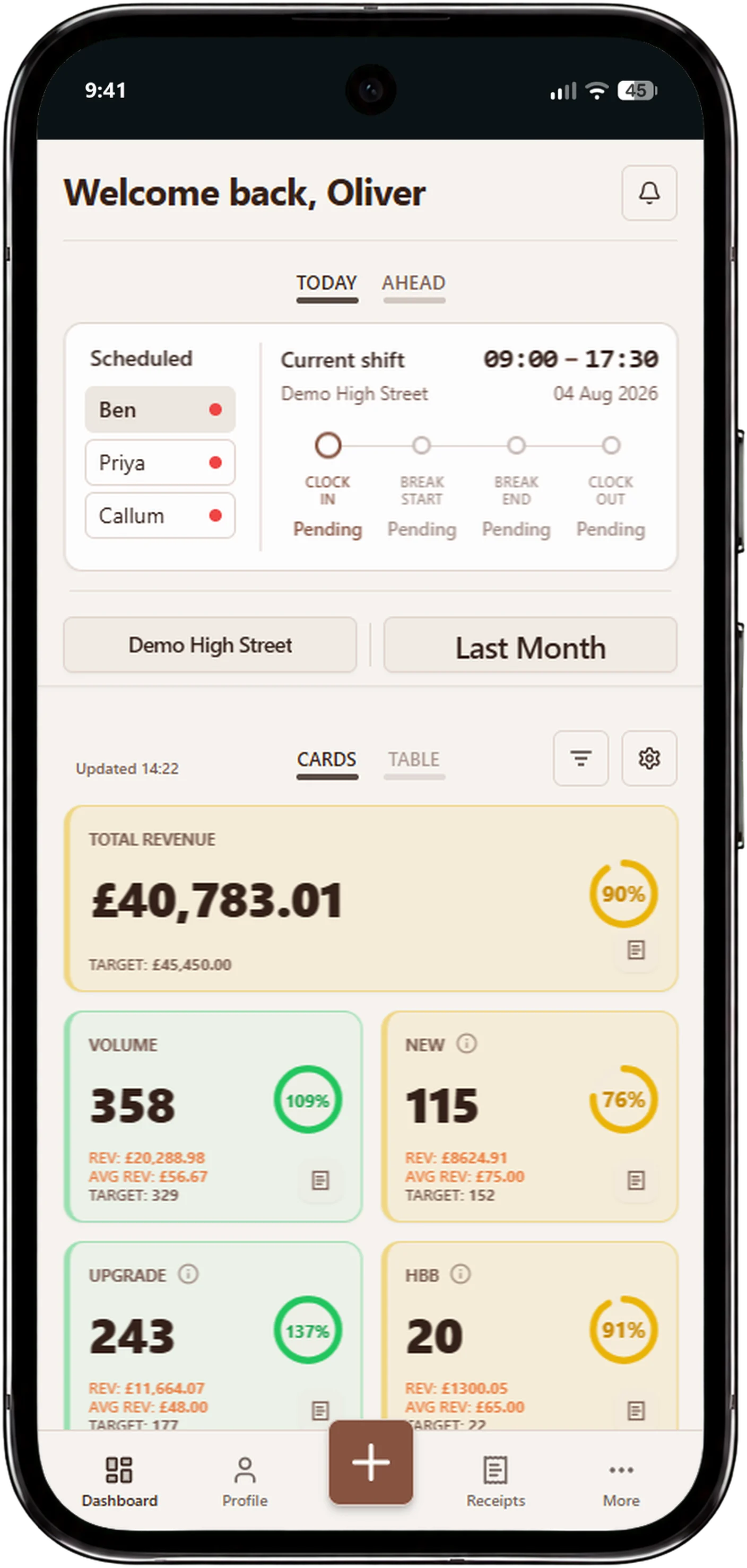 Fictional skuer mobile dashboard showing revenue, targets and store KPI cards